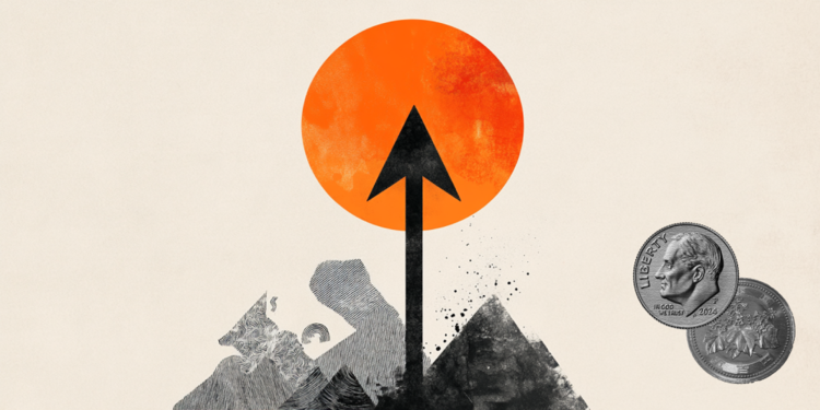 Kundgebungen und Rückgewinnung 150.00, Bulls Eye Key Resistenz