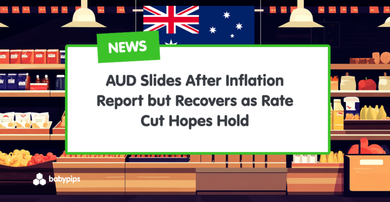 Audent gleitet nach dem Inflationsbericht, erholt sich jedoch, wenn die Ratensenkung hofft