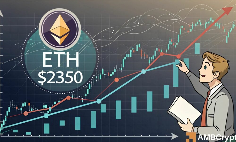 Ethereum -Käufer ‘Return’, um das Dip zu kaufen