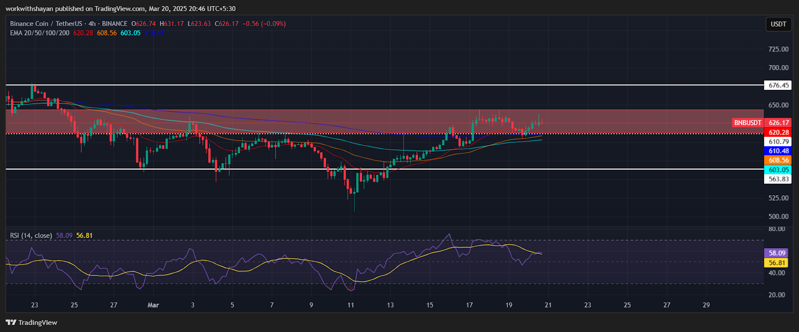 AD 4NXC4BF2PV1XAHBT CJDCXUVJS0QHT1MP5T6QQN1DROLEDQB6NWXM VEXZ6XQZW5HOP0CVIHK