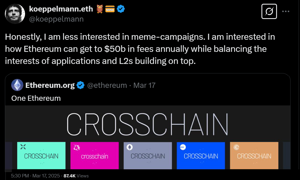 Kryptowährungen, Dapps, Wirtschaft, Märkte, Gebühren, Hebel, Futures, Marktanalyse, Etherpreis, Layer2, Ethereum ETF