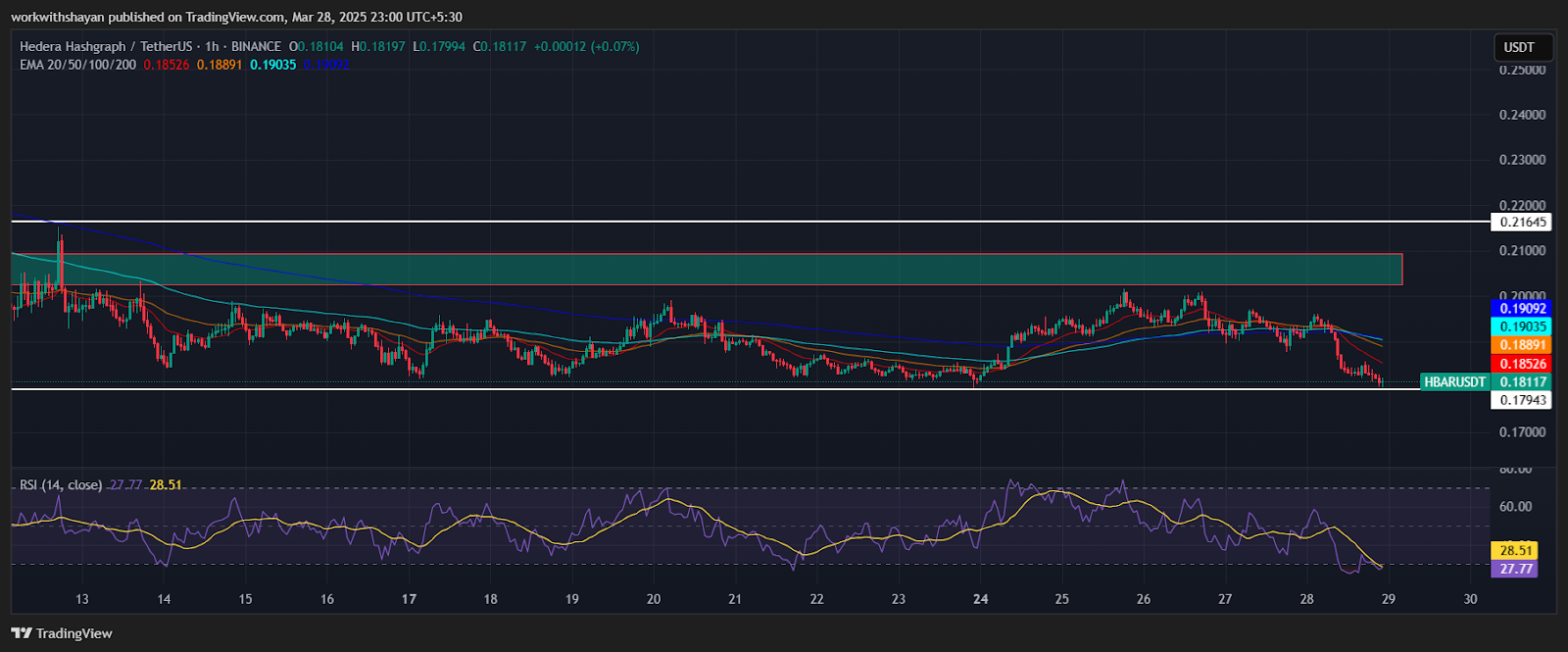 AD 4NXEWCZXGAYF1XOUCRVWNH64QOO1JITV6AZQKFWQ81XZ8RSE1TAABNMLYOMYUV ML