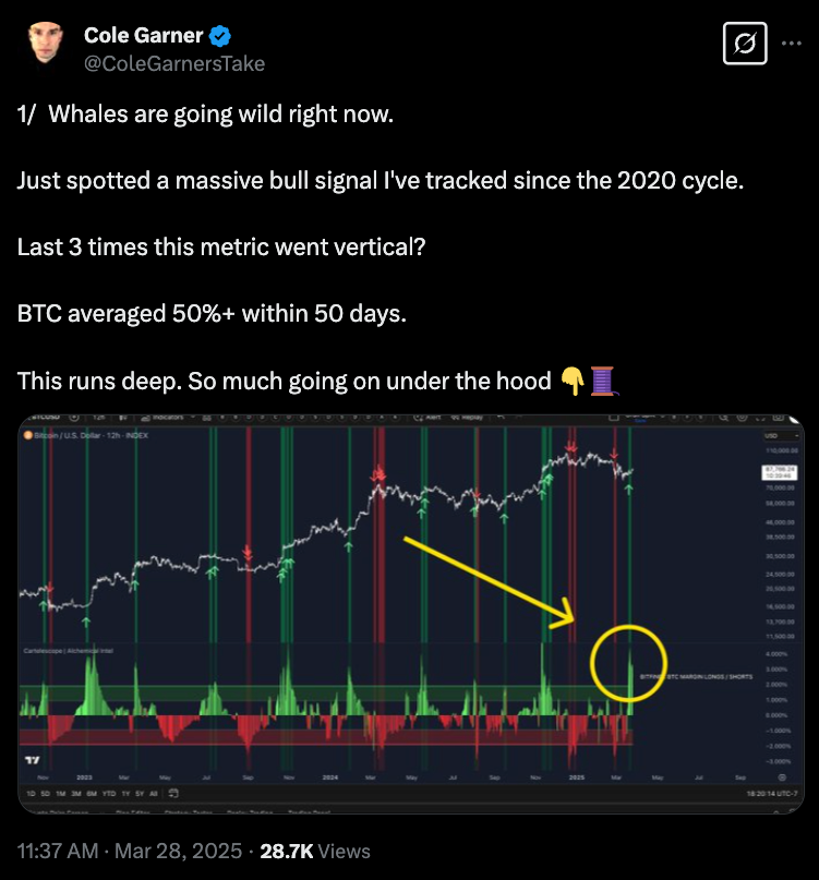 Kryptowährungen, Federal Reserve, Bitcoin -Preis, Märkte, Aktien, Inflation, Weißes Haus, Donald Trump, Markt Update