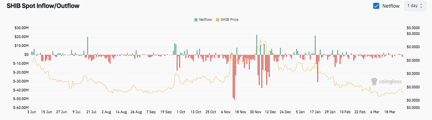 Ad 4nxcsh 3xvbzrnehf0xkglasgttujbiaf0rtswfszm35Kyyqvffw7 EDR8M UM9YYTVAEKGUGSCS F0TEUMKM0XZQCBGB2UQ2SB Katyck374BMMHGZBHJAKCC5O0Un2RE3JCWV9FA? KEY = BVR2YQOAAGZCIUIZIIIJFSEQ