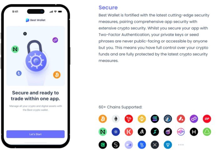 Beste Brieftaschensicherheit