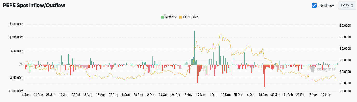 AD 4NXCPZYHCRBCXLCZM
