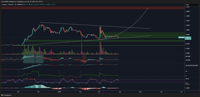 AD 4NXEPLZKYC 6YCQ1JUMUULE2QYETSXQBQDSU1YK CSOD75YIWJGEJ175L14DQ4W5SDIN2RP9A00DCSPL FVXC4WLC XRO9RSXYDFPC2GTO7UOSN46SKEF1HTK2F9YWBXCRVSXEZCGG? KEY = GY JUFLQWLVQOPWFPBXKB TZ