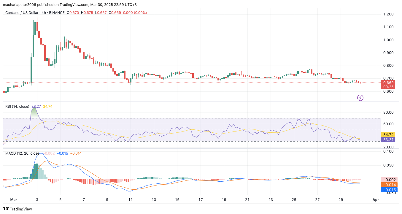 Ad 4nxcxzzwjuup695qlcx3utbpqgbnnn65x 52Dd4OOOOOOOLTBCMZCDOM TJCTJPHPHPH5HXXDDHTZUEYP W YKJLR5 Vy06H5Q82M6GUR2TBQTOF0 Bipwlnwolfhkgw3pipflpby5qasbqug? Key = gy juflqwlvqopwfpbxkb TZ