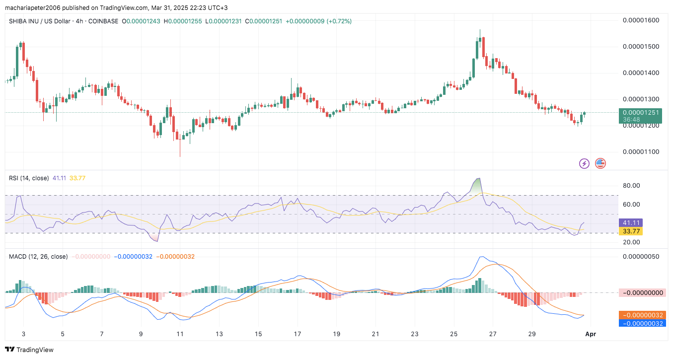 AD 4NXEEKS74 FBWUPAKSARNLCDIBSRP3EUJGZZCYGR0V1WYWR087D8BVZZZV9JQ2WQZ9MKVGV 4R5N9R2WPMQQQRIRRYXSFU82X8 I6IF8MK M34W7yaeraizlkqh6twgx1vqolhiagoq? Key = edp5Uy 1ZR5 Guly0NF WJH4