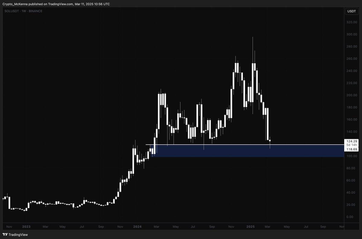 Schauen Sie sich die 20 Fakten für Kryptomarkt an, die Sie momentan nicht glauben möchten