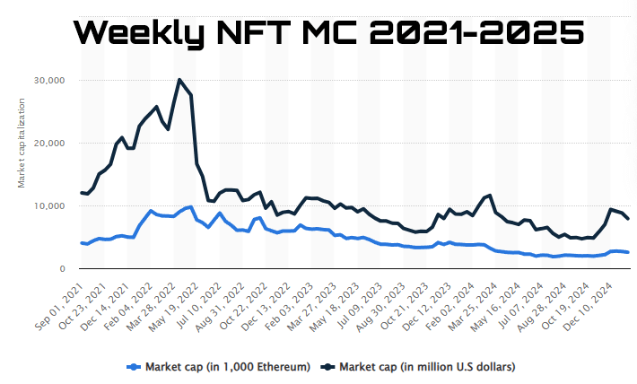 Schauen Sie sich die 20 Fakten für Kryptomarkt an, die Sie momentan nicht glauben möchten