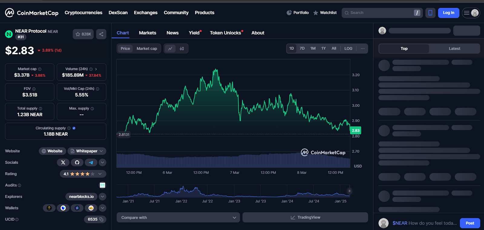 In der Nähe von Protokoll (in der Nähe) und Optimismus (OP) 300% Ausbrüche, die von den 3000% projizierten Gewinnen dieses Altcoin 3 übertrumpft werden. AD 4NXEVEAPMGHLN 72LVT3JOUUADDSQCQ5FPXK0JQNRIVMXEDFR19YHE4SNNPLKWANBO041D1U5NV7QO67DR6D66PU Y4rgxg613ugpzdyInfgvxb5aswKejjlyqrx1k6ulojvllaiw? Key = lpug T Oi4WMIZ3UBFE1EZXW