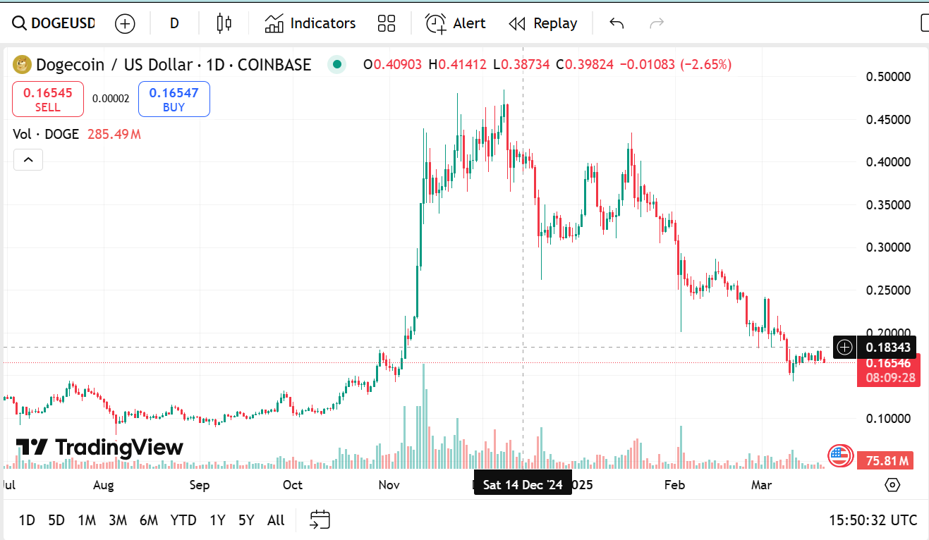 Ad 4nxeQM9P3EYYMYHTGCOW0X2BNHPOVLR Ynk6r1l5azoikudzieqreki1? Key = lwcptSyicvpqtoxq3vn r1w