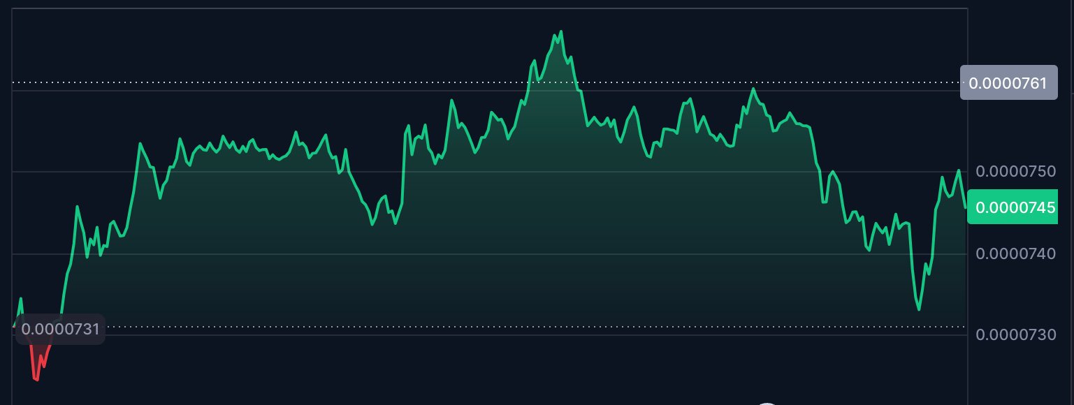 AD 4NXEXTZEAXLQ14W LEJWZX1THKQZQ SAQWZ7ETCJJG Qzsdu7wmuuvmey16edcop90i3zn