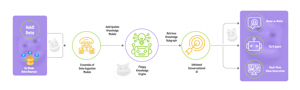 AD 4nXfaseNDQDMd2UOEo50xpxYRdz0SWpXx127WoiSm5Q5MFkjaImUW0HQG8v2XvEjvGJDqGyRlNNCxeKXuF9XdvdLbFrcvDni5grgZ5 4AUitfDoRdkbBeGt8efywZO87iZkG6Z0w1?key= 7VR Qyozhdefgrd21dqu97p