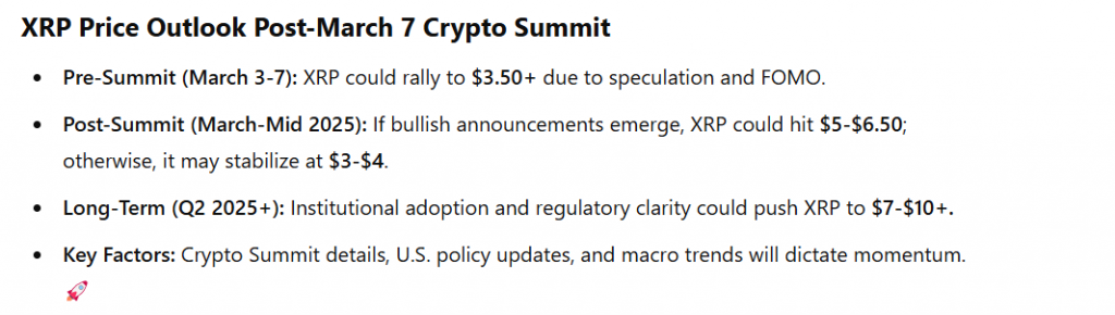 GPT XRP -Statistiken