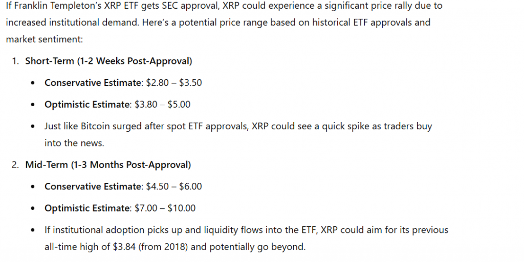 XRP GPT -Statistiken