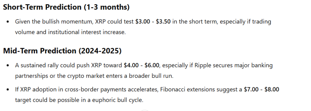 XRP GPT -Statistiken
