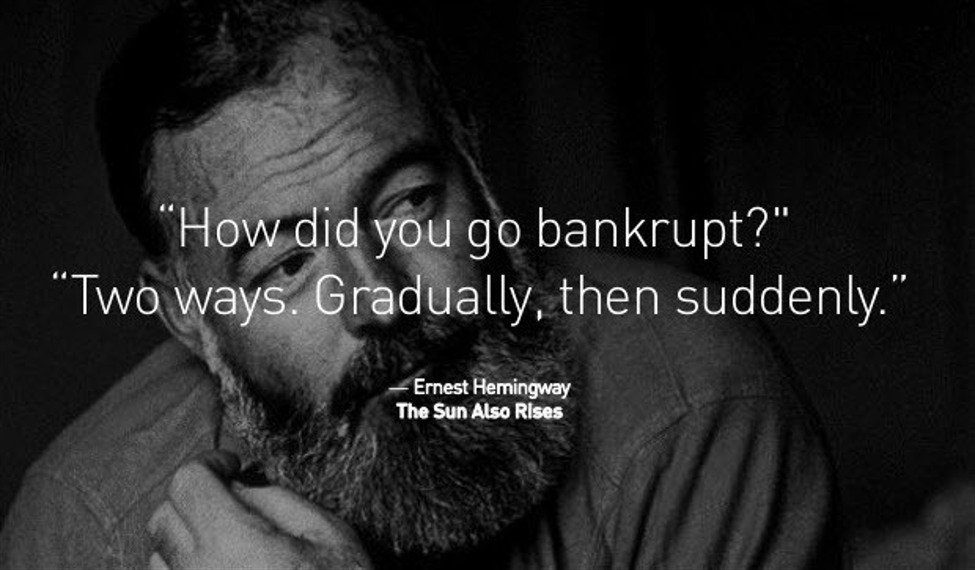 US -CBO -Projekte sind große US -Defizite für immer auf der Grundlage der aktuellen Gesetze (das sind vor Steuersenkungen)