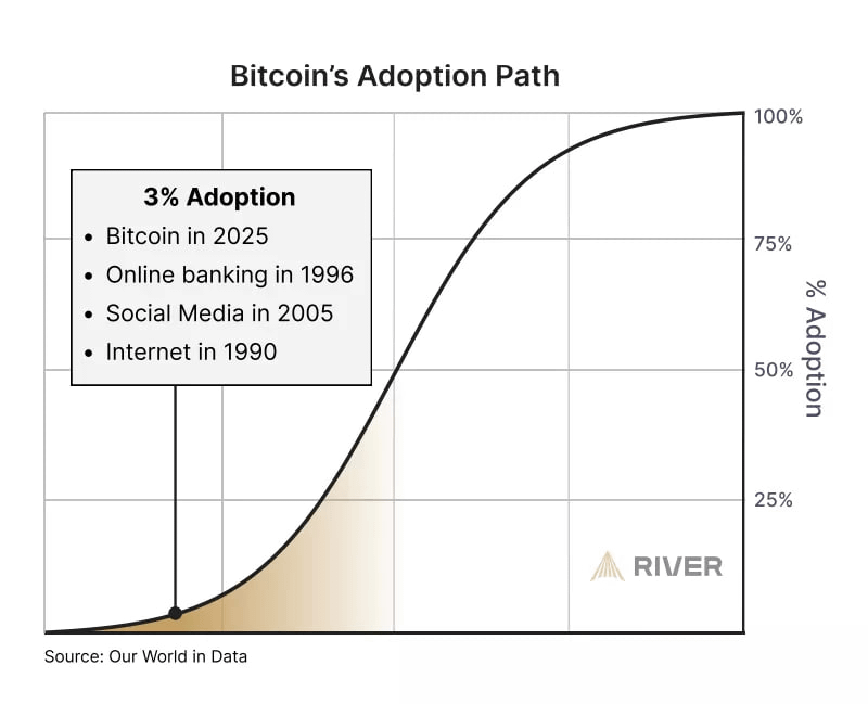 Schauen Sie sich die 20 Fakten für Kryptomarkt an, die Sie momentan nicht glauben möchten