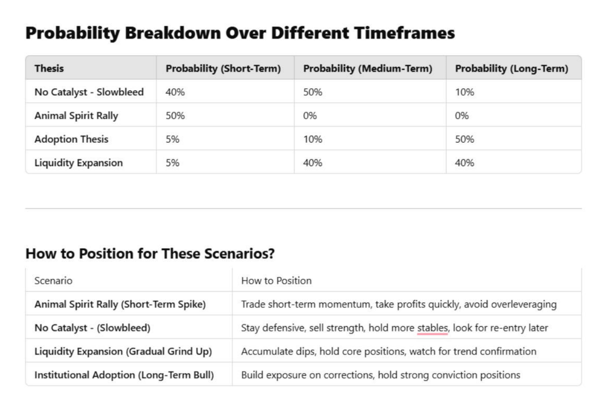 Schauen Sie sich die 20 Fakten für Kryptomarkt an, die Sie momentan nicht glauben möchten