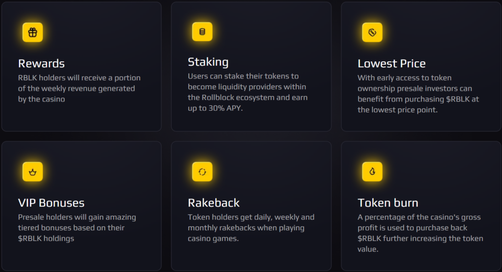 Der Analyst macht den Chilling XRP -Prognosen, Anleger drängen sich auf die Umsatzbeteiligung Altcoin für Flüchtlinge - 2