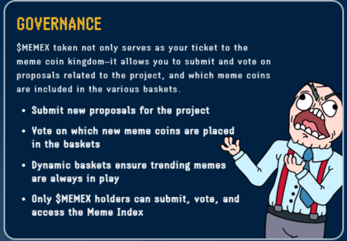 Meme Index Governance 