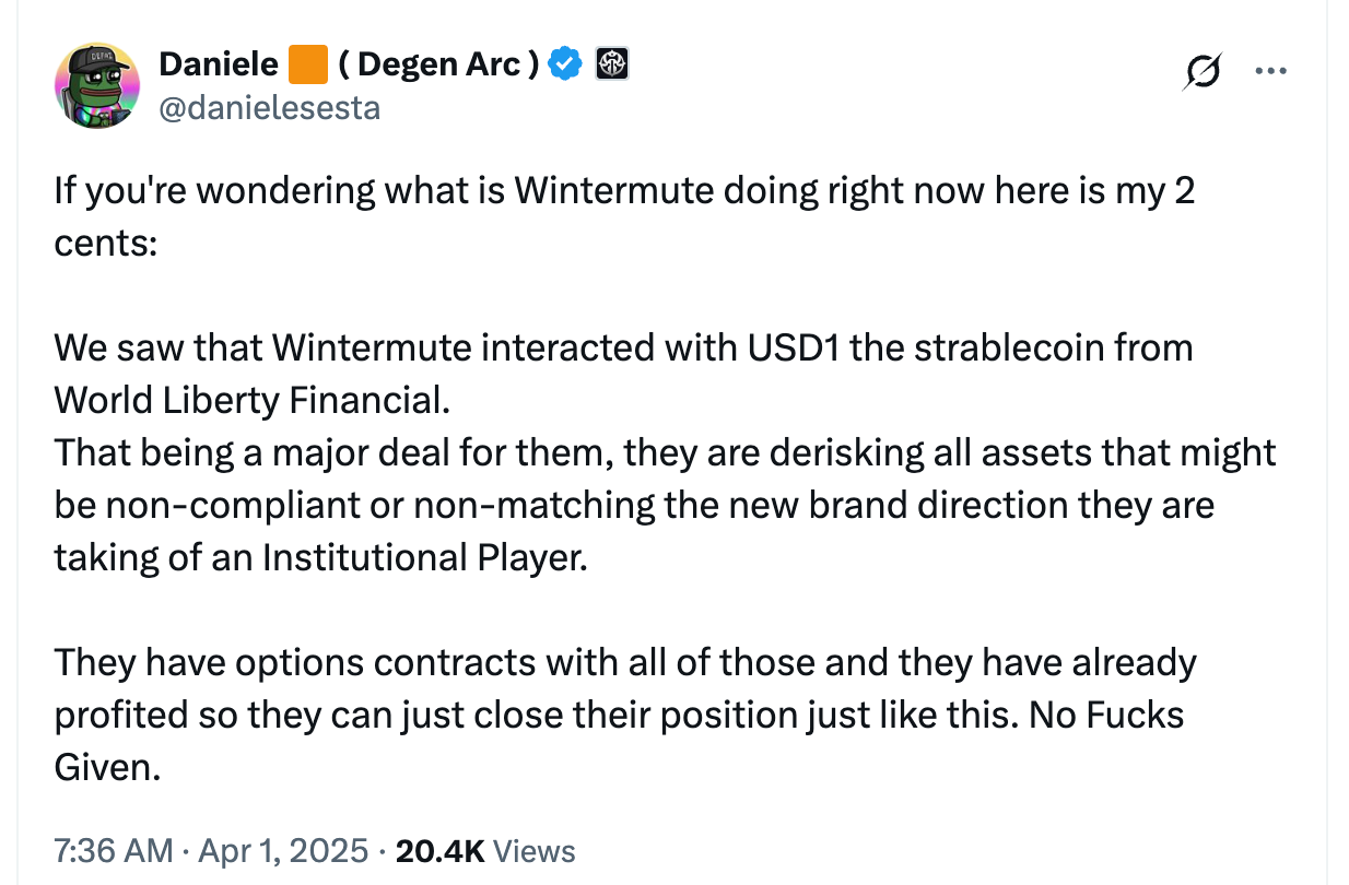 Kryptowährungen, Bitcoin -Preis, Memecoin