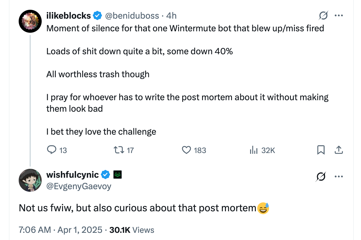 Kryptowährungen, Bitcoin -Preis, Memecoin