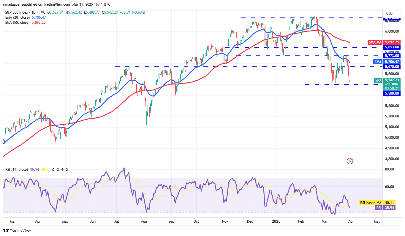 Preisanalyse 3/31: SPX, DXY, BTC, ETH, XRP, BNB, SOL, DOGE, ADA, TON