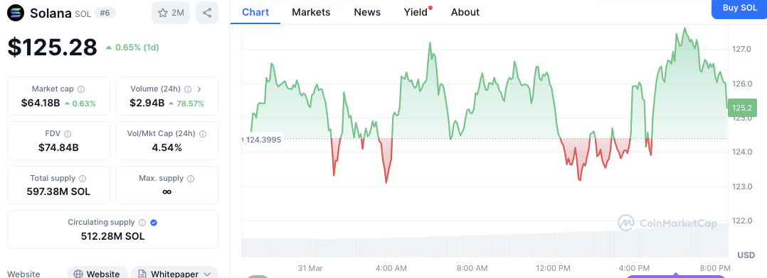 ANZEIGE 4nxejfndnvgpyp9p2FYNC5YTCDIINZBKJE4RQ23DRIFRBULZFTKB6K09KMLC4MYOT7CLHDHYD6CQNJ6OV Dmbnhjy7zj00qii7S2ndwq2yqjbq0w6lzkjunkqqxp1tldsvzMtmzqfa? Key = usZQWTFMTZW50LBSPAWKDI 0