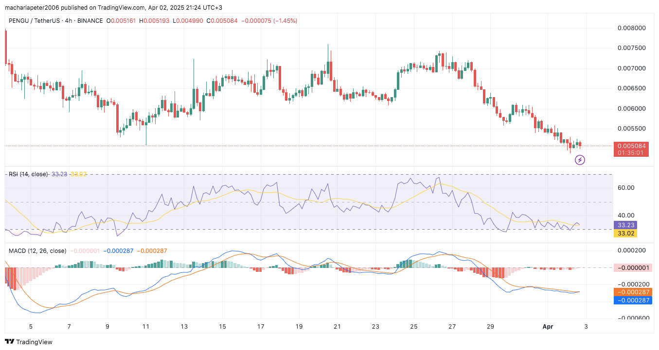 4nxd7erful4fkxwcebd9m an 4pr eovssbxBakb