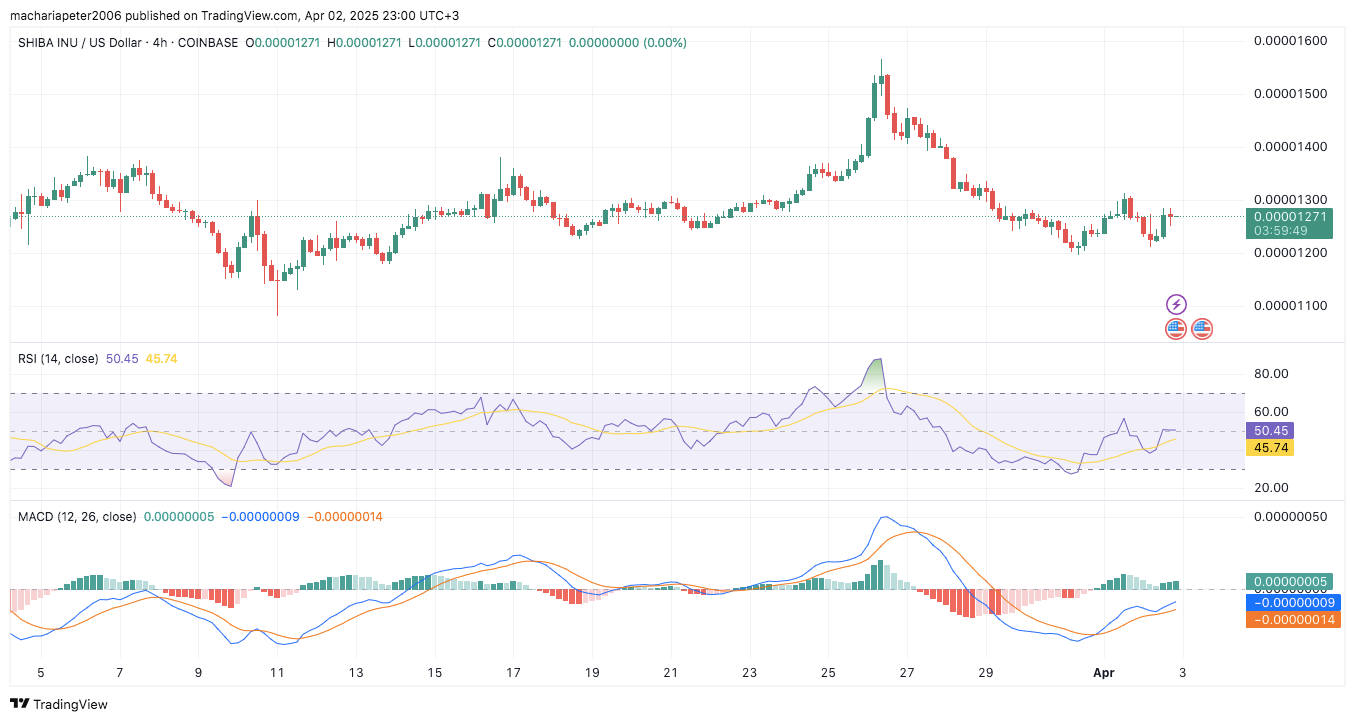 AD 4NXDHDFDXKRKNV1EK1LCBCLW3BKAUZDTIMS 3S GRQ7HPJ9DXMST8C8E0BECBYWC43IZ LF1EJSBL0NIZLOKTLLD KO6CSAPDASVLN8IGOWWXSYHBXSYHAQAN7CGWAZUCREGE0VTUM? Key = xkyjutbj3g8khkhkbm2nlu0bn