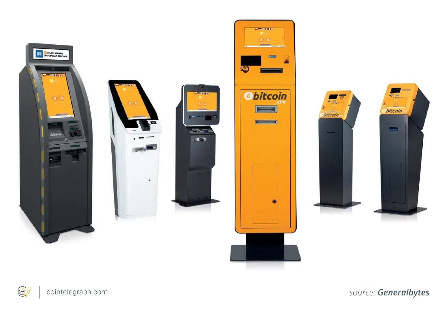 Cryptocurrency ATM Cryptocurrency ATM