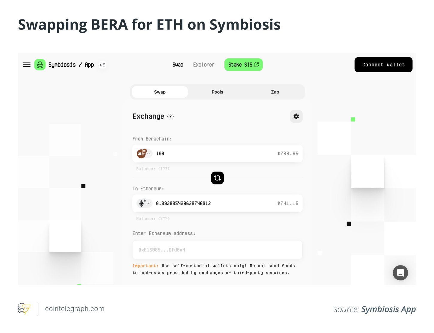 Swapping BERA for ETH on Symbiosis Swapping BERA for ETH on Symbiosis