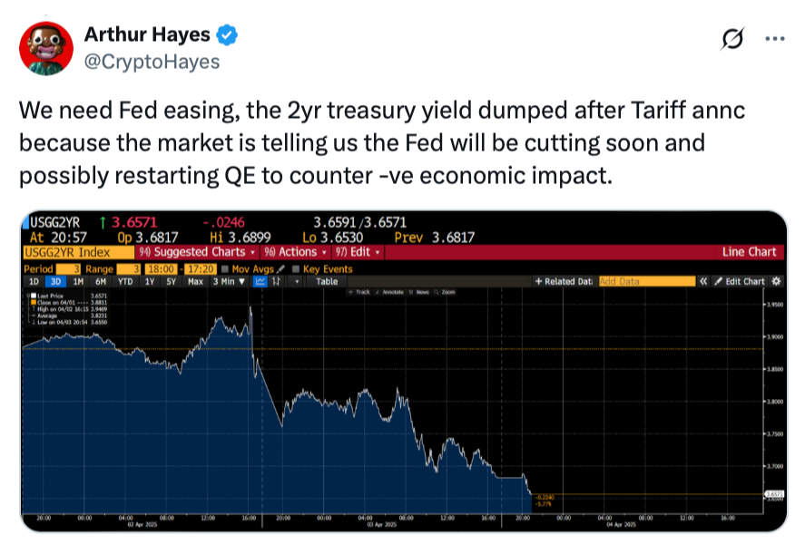 Kryptowährungen, Märkte