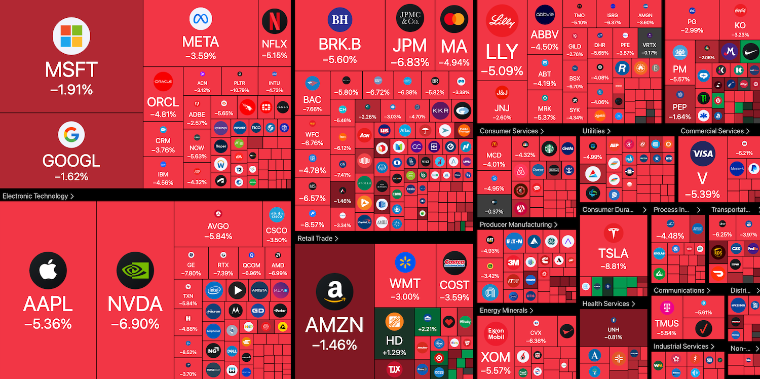 Kreis, Wirtschaft, Vereinigte Staaten, Aktien, Donald Trump, Stablecoin