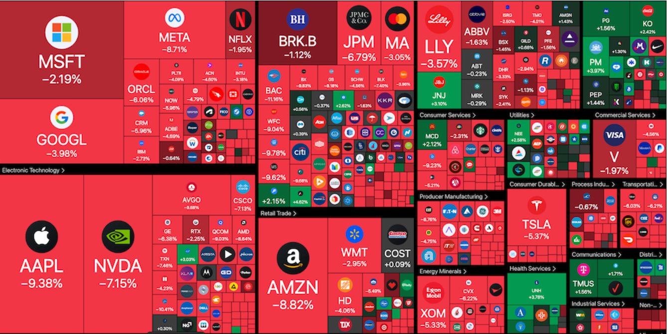 Bitcoin -Preis, Wirtschaft