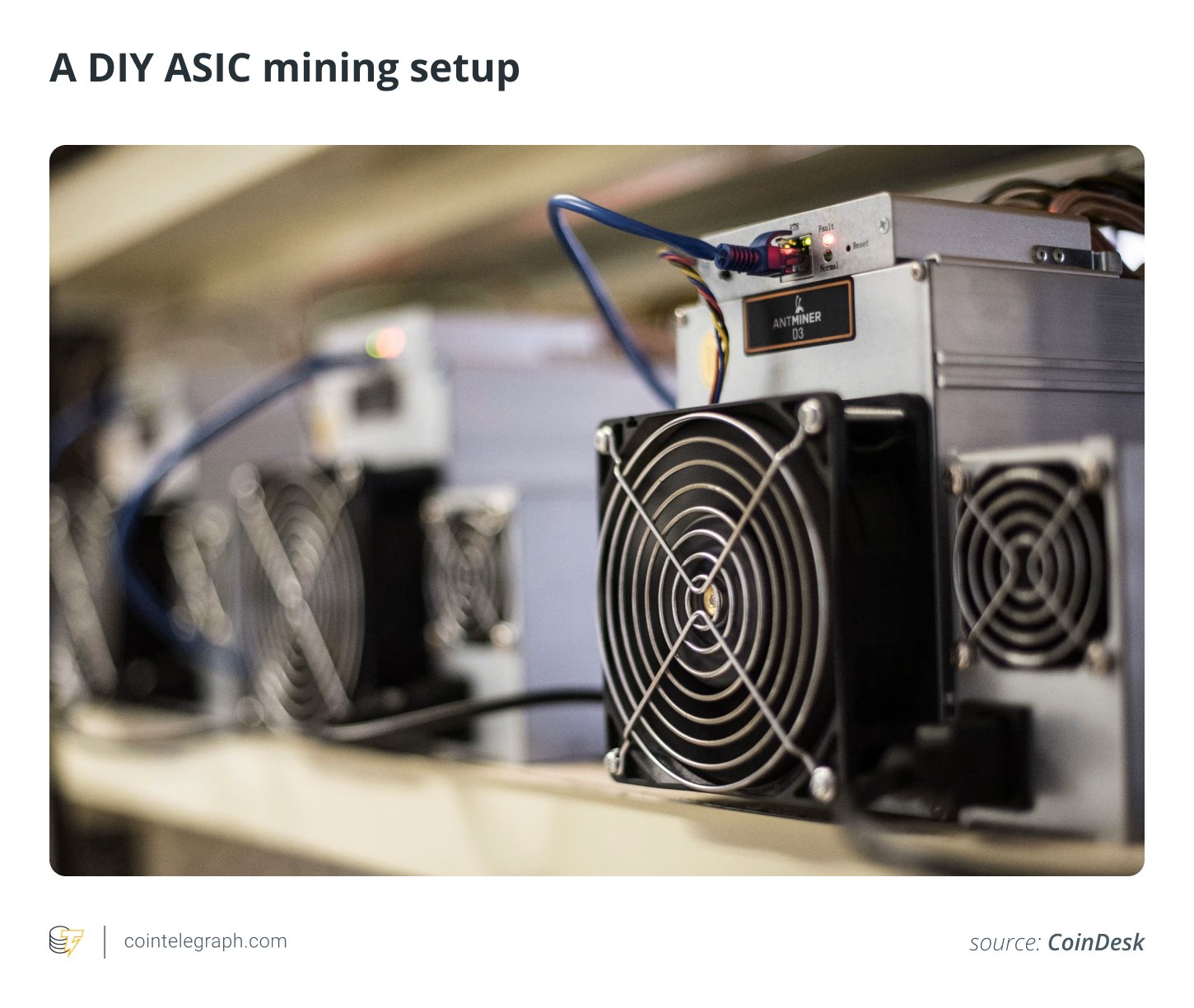 Ein DIY ASIC Mining Setup