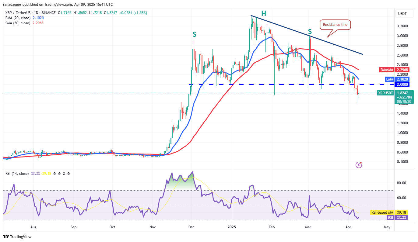 Preisanalyse 4/9: BTC, ETH, XRP, BNB, SOL, DOGE, ADA, Leo, Link, Tonne