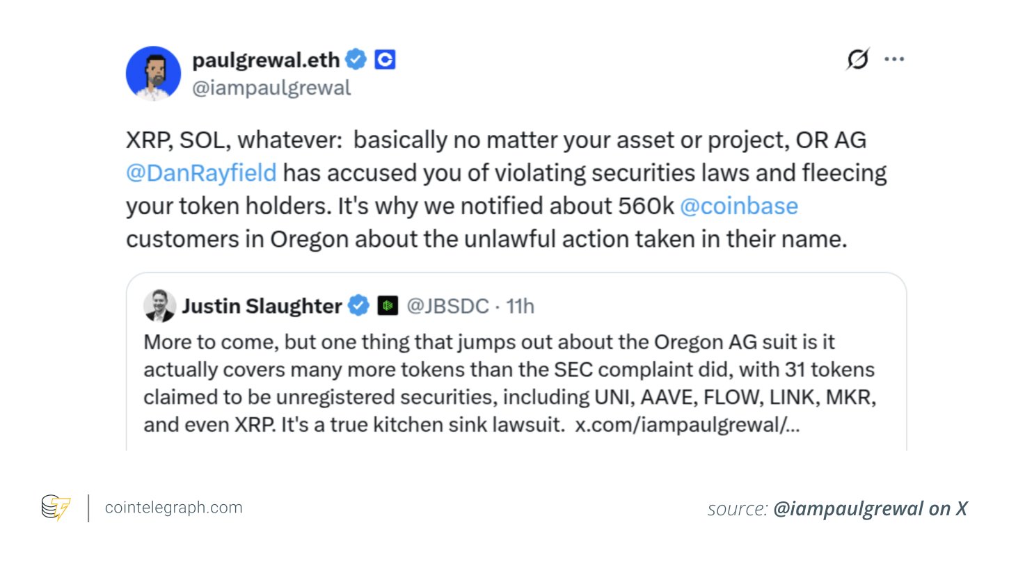 Debatte über XRP als nicht registrierte Sicherheit