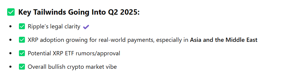 GPT XRP -Statistiken