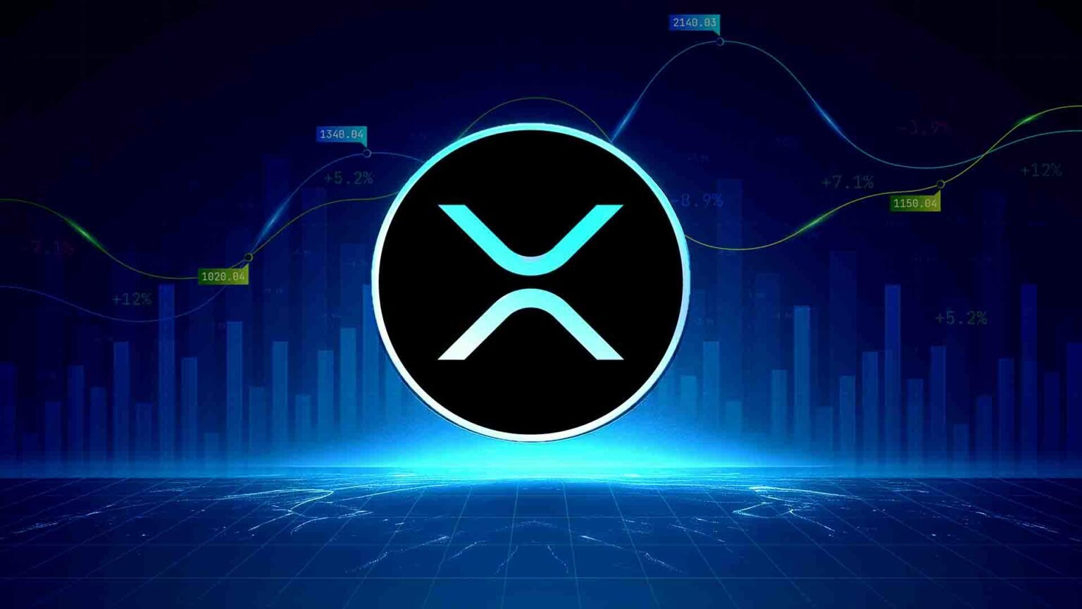 Der XRP -Preis sinkt unter Unterstützung