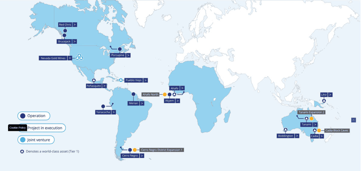 Quelle: Newmont Corporation