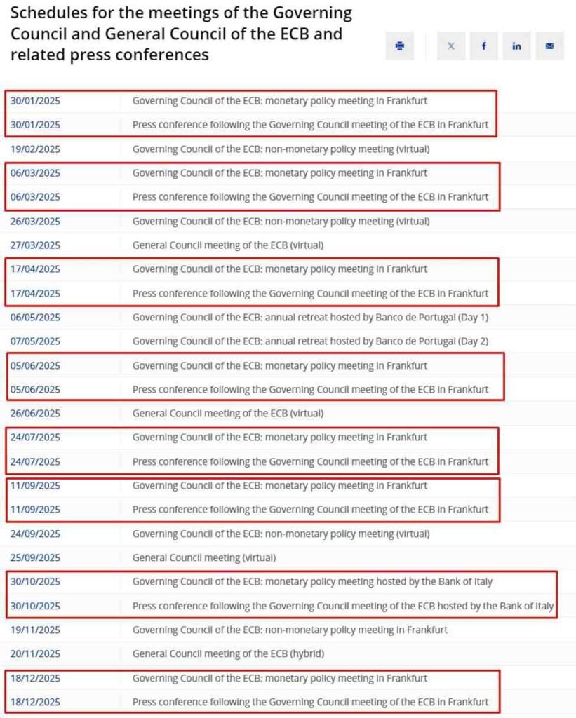 MUFG sieht die EZB für die Ratenkürzung im Juni auf dem richtigen Weg, wobei das neutrale Territorium bis zum Jahresende in Sicht ist