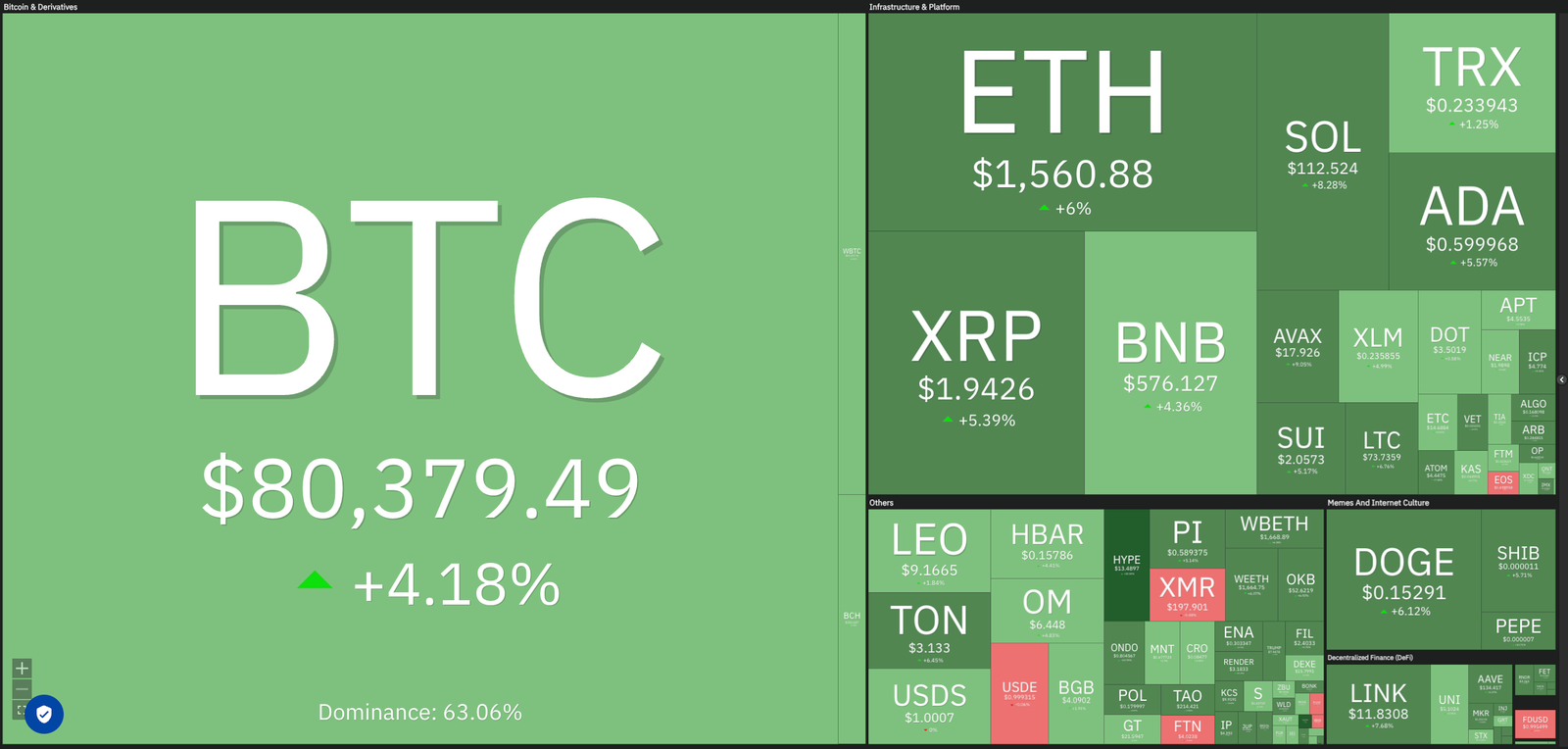 DogEcoin, Kryptowährungen, China, Bitcoin Price, Bitmex, XRP, Märkte, USA, Kryptowährungsaustausch, Yuan, Arthur Hayes, Peoples Bank of China, Cardano, Ton, Preisanalyse, Binance Coin, Chainlink, Unus Sed Leo, Marktanalyse, Ehere Price, Solana, Bitcoin Etf, Etf Etf Etf Etf Etf Etf Etf Etf Etf Etf Etf Etf Etf Etf Etf Etf Etf Etf Etf Etf ETF ETF