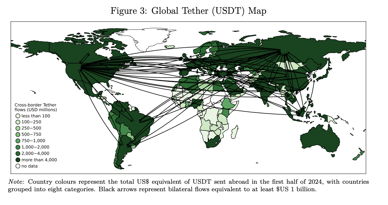 Neuer BIS -Bericht besagt Global Tether (USDT) Karte