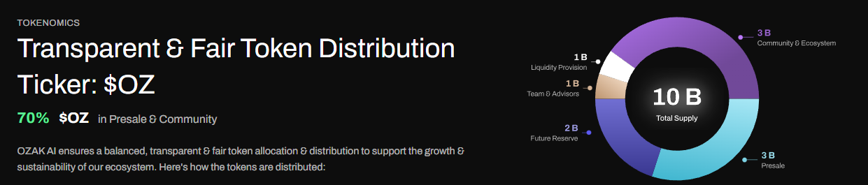 Cardano bis 5 Dollar? Experten sagen Ad 4nxfieeeipgzjj6bw2a6mysrd7ty9zdtl8tiH9lcbqgdj2ymdCth0ZGpplyke41fj ggsobwuhealkzwurxcjsue2YHLFE2Yuaknpte8gu GRMWP4AZWBFYDHJG12NG? KEY = DVQEQXD9C2H0DAU5S6K CG