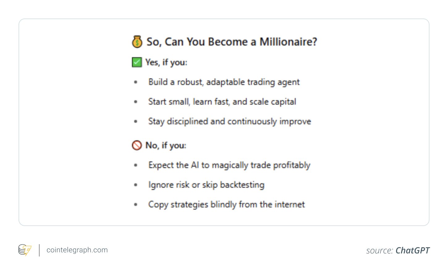 CHATGPT-Betrieben Crypto Trading Reality