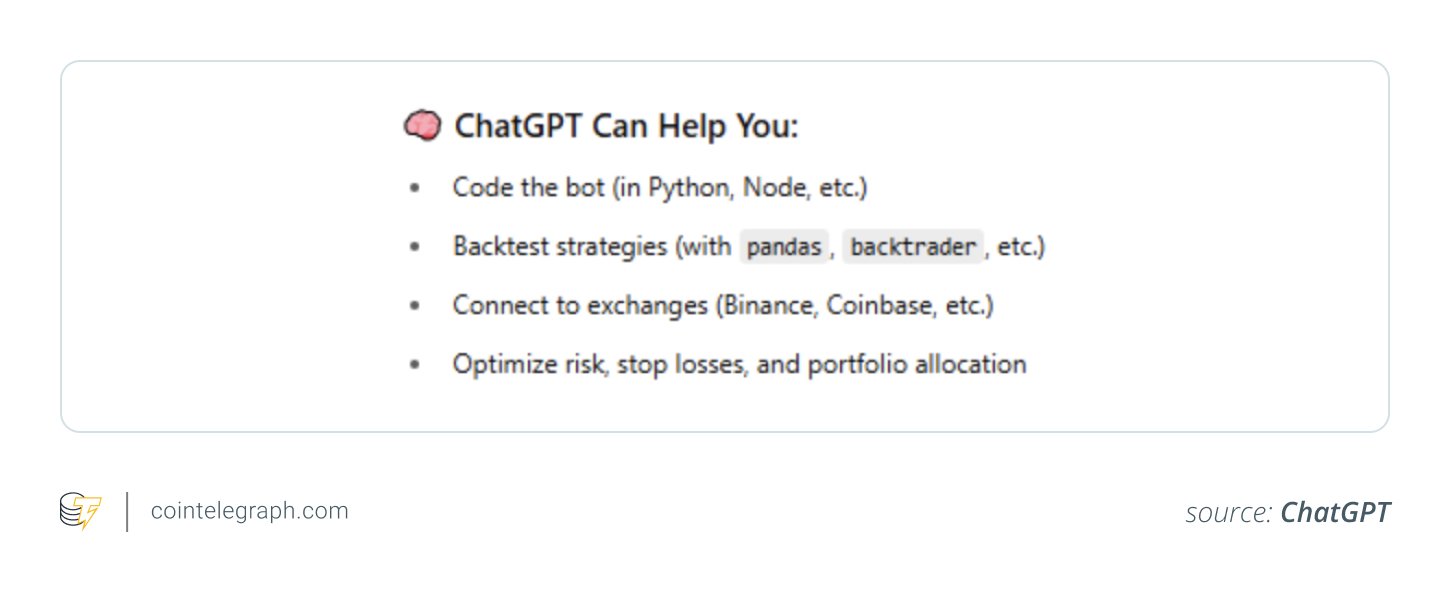Wie Chatgpt-Krypto-Handel helfen kann, kann helfen